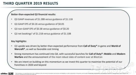 游戏这一年：暴雪2019年有多惨？一个操作少赚81亿元，魔兽怀旧服都救不回来
