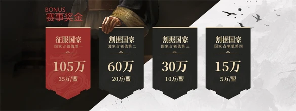 《率土之滨》策略游戏节：21盟角逐首届官方邀请赛