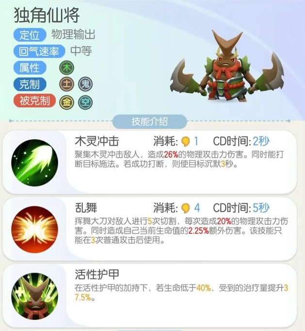 “一刀流”最怕的七个妖灵，知道的玩家不超过1％！