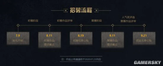 网易游戏学院X《率土之滨》高校原画大赛正式开启