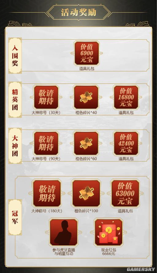 大神崛起：《乱世王者》大神崛起计划正式启动