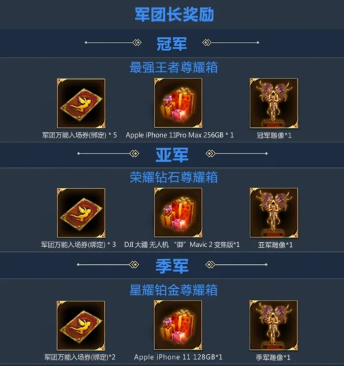 《魔域手游》军团战再创新高 各种福利享不停
