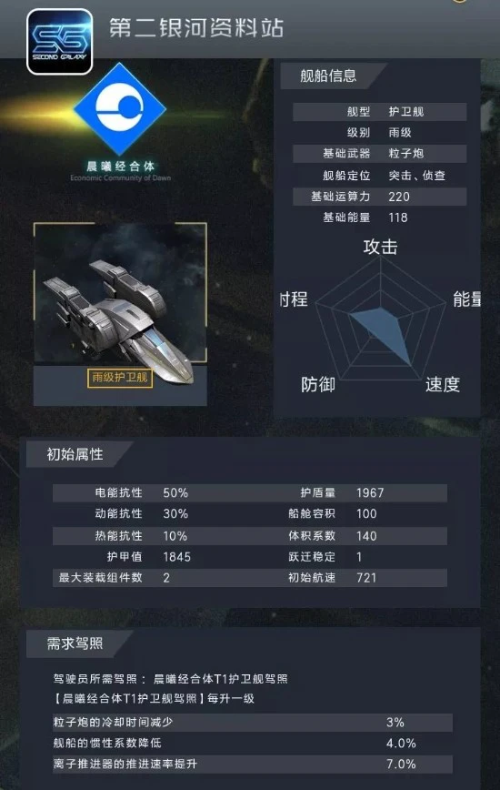 《第二银河》雨级舰船装配思路 风筝流隐身流分析