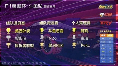 P1巅峰杯斗鱼专场赛况回顾 民间车神秀高超技巧