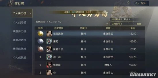 《鸿图之下》萌新必看攻略 带你全面了解鸿图之下