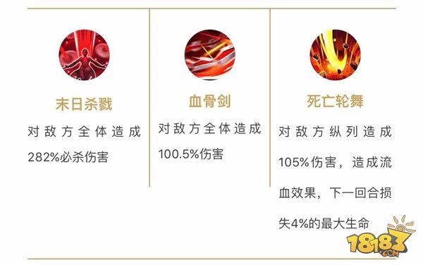 女神联盟2手游攻击型英雄解析之血腥之雨