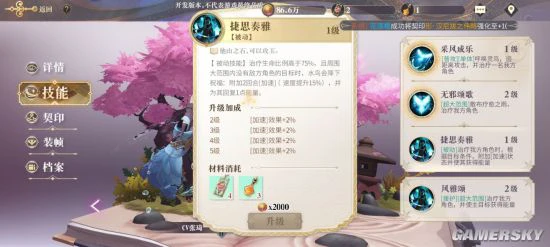 《幻书启世录》新手适用角色推荐