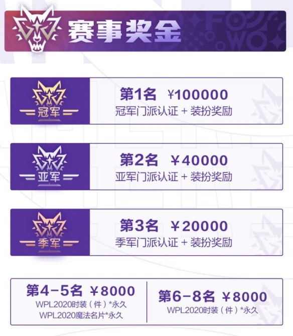 重磅《狼人杀》英雄联赛WPL2020今日开战