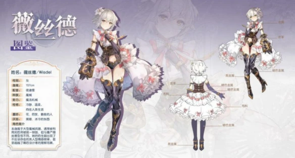 重磅《代号MOON》手游角色演绎照大曝光