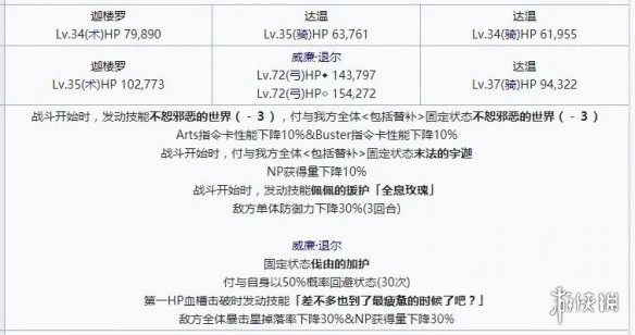 《FGO》2.4威廉退尔攻略 主线2.4第十三节威廉退尔怎么打