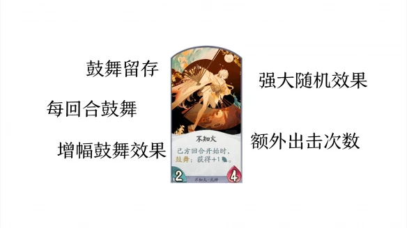 《阴阳师百闻牌》不知火的19种随机Buff揭秘 见识下真正的惊鸿之舞