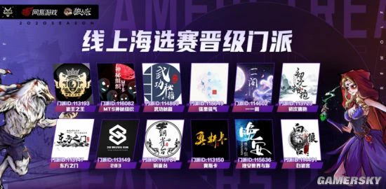 狼人杀英雄联赛WPL2020海选赛精彩回顾
