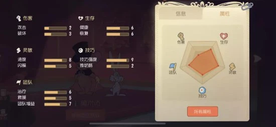 《猫和老鼠》手游魔术师攻略讲解