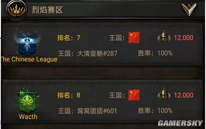 《cok》S3世界杯：国盟式微？还是暗藏玄机！