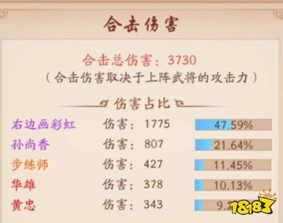 少年三国志2兵符合击技能介绍 反败为胜的法宝