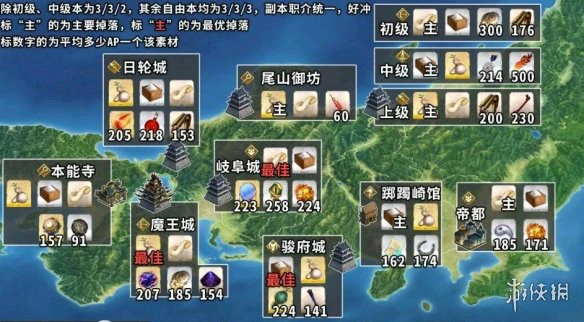 《FGO》最终本能寺掉落图 最终本能寺材料掉落关卡推荐