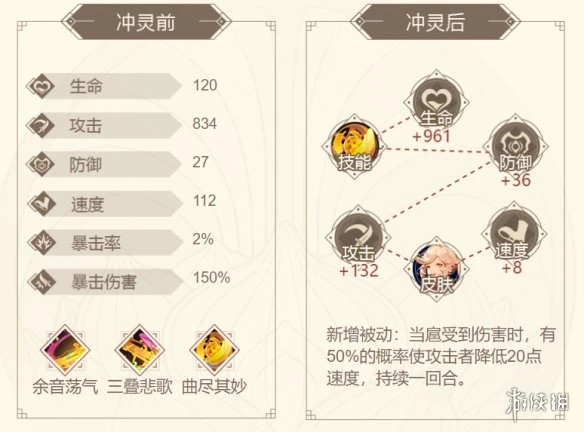 《山海镜花》当扈怎么样 当扈技能介绍