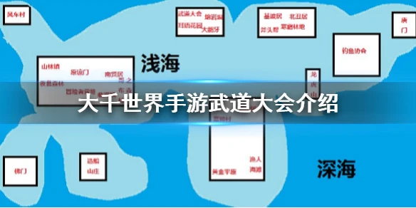 《大千世界手游》武道大会怎么打 武道大会介绍