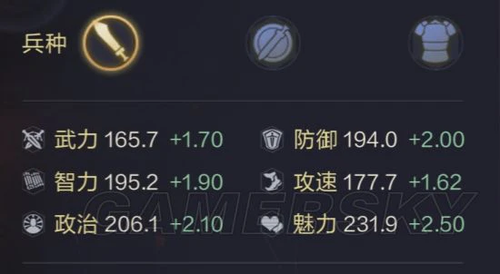 《鸿图之下》刘备详细定位分析 刘备怎么用