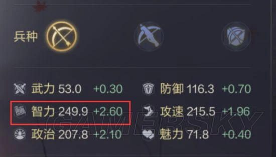 《鸿图之下》庞统详细定位分析 庞统怎么用