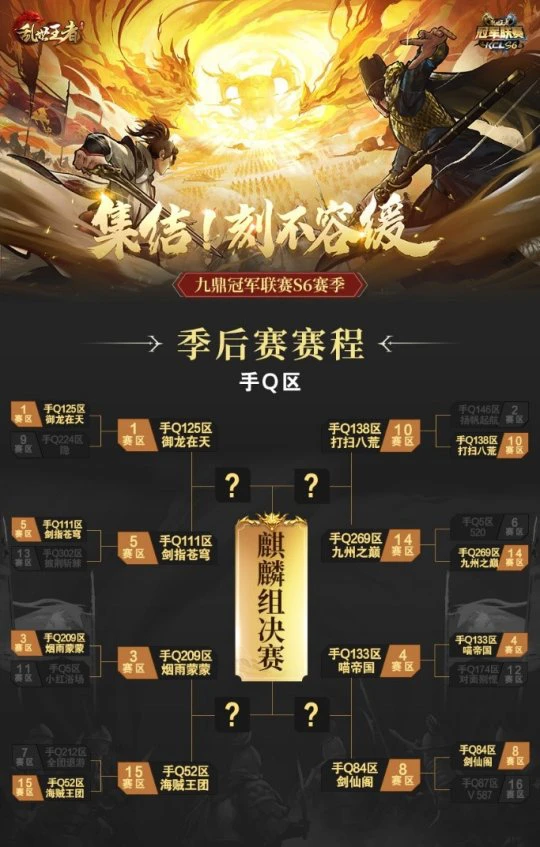 以盟之名 战至终章《乱世王者》九鼎冠军联赛S6赛季16强出炉