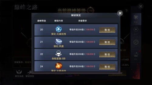 进阶神阶《新神魔大陆》巅峰体系详解