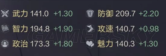 《鸿图之下》袁绍详细定位分析 袁绍怎么用