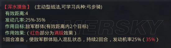 《率土之滨》始计浑水体系详细解析