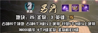 《剑与远征》团本火狐狸什么时候打 团本火狐狸攻打时间推荐