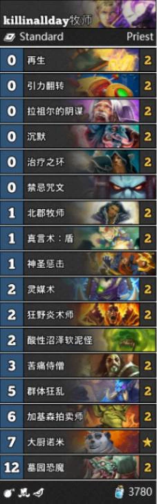 《炉石传说》美国K神拯救牧师之旅 9费过穿牌库取首胜