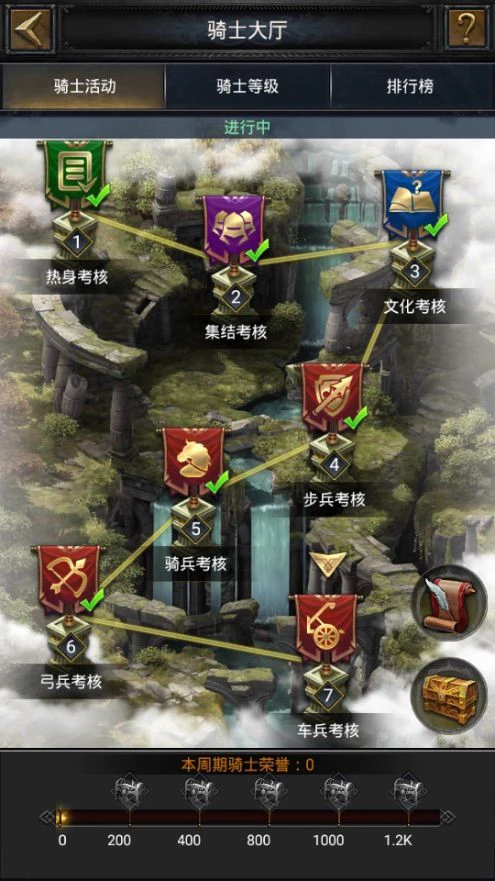 《cok列王的纷争》全新【骑士系统】即将来袭！