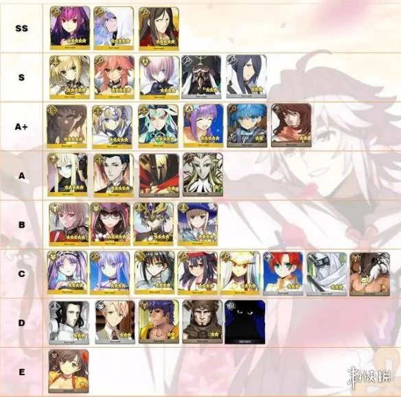 《FGO》日服5月10日节奏榜更新 魔王信长魔神总司狂信长全体上分