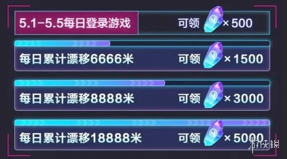 《跑跑卡丁车手游》5.1活动大全 燃力漂移节活动时间奖励汇总