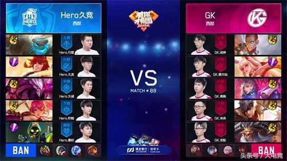 王者荣耀KPL：EDG.M3:2险胜YTG获得五连胜，Hero久竞3:0战胜GK