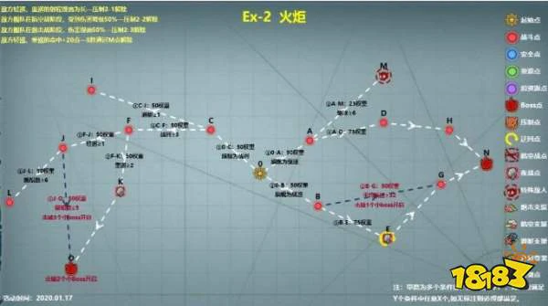 战舰少女R极地奏鸣曲EX-2火炬怎么打？极地奏鸣曲EX-2火炬打法